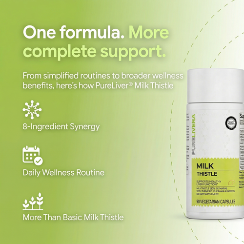 Milk Thistle Detox